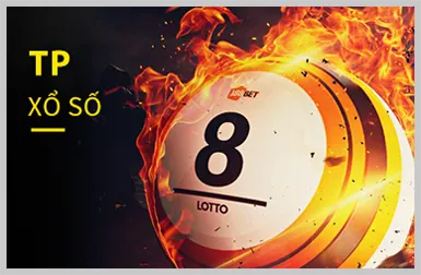 Các game bài đổi thưởng